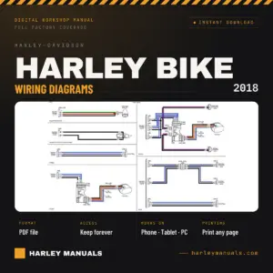 2018 Harley-Davidson Wiring Diagrams All Models cover