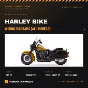 Wiring Diagrams (All Models)