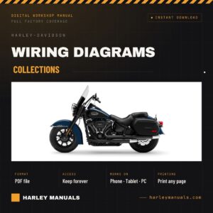 Collections